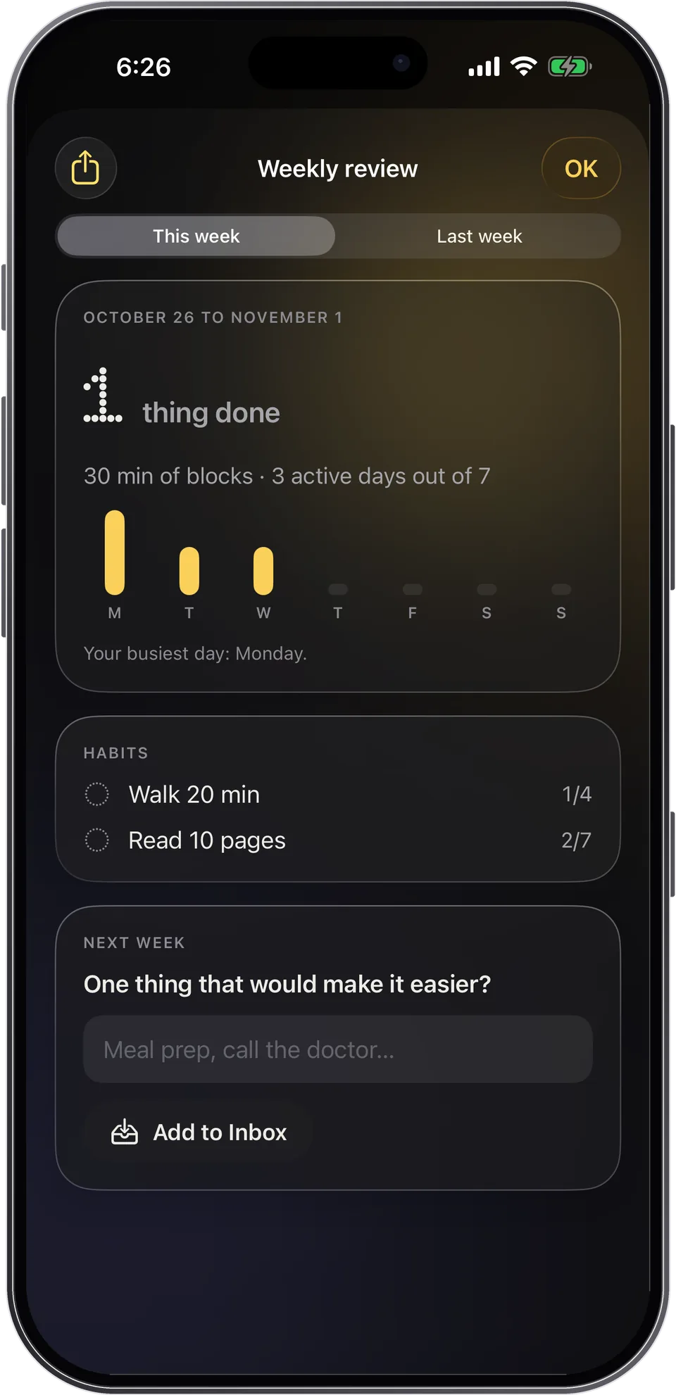 The weekly review in Capday: 1 thing done, 3 active days out of 7.